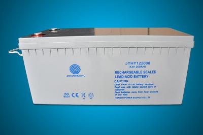 金源环宇JYHY122000